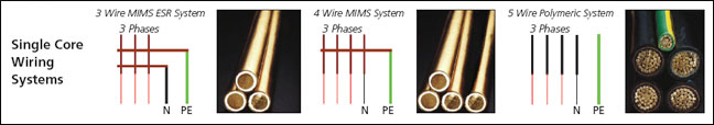 single wiring system diagram
